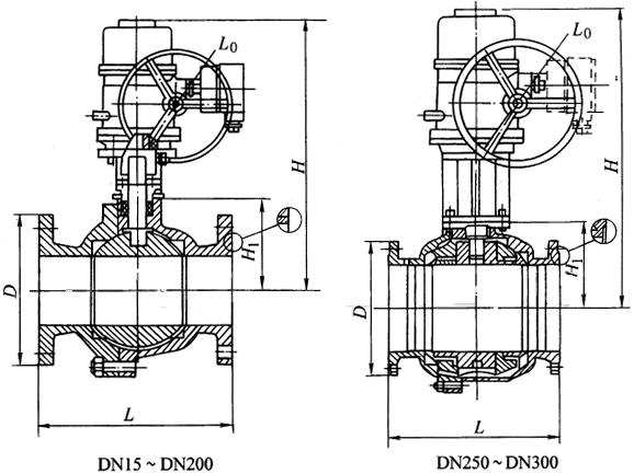 Q941Yܛܷ늄(dng)(dng)yPN16PN63νY(ji)(gu)ߴD