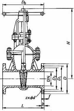 Z40HZ40YZ40Wք(dng)ШʽlyҪμY(ji)(gu)ߴ