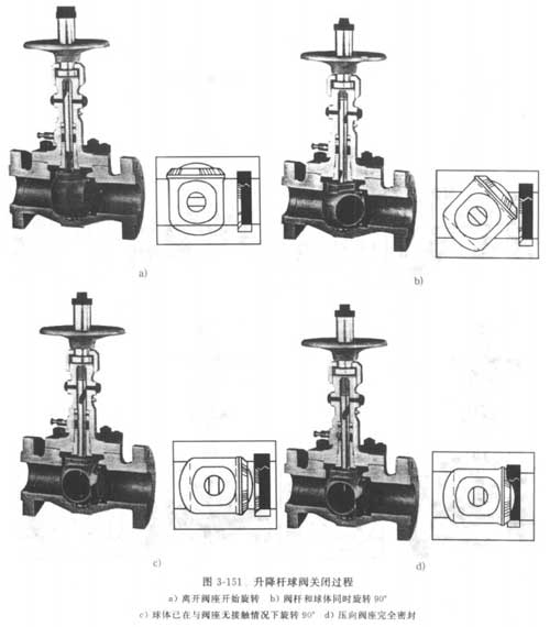 UʽyP(gun)]^