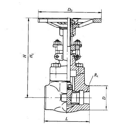 Z11HZ11Y150(Lb)900(Lb)(ni)ݼyШʽlyҪμY(ji)(gu)ߴ