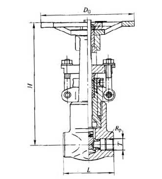 Z11HZ11Y1500(Lb)2500(Lb)(ni)ݼyШʽlyҪμY(ji)(gu)ߴ