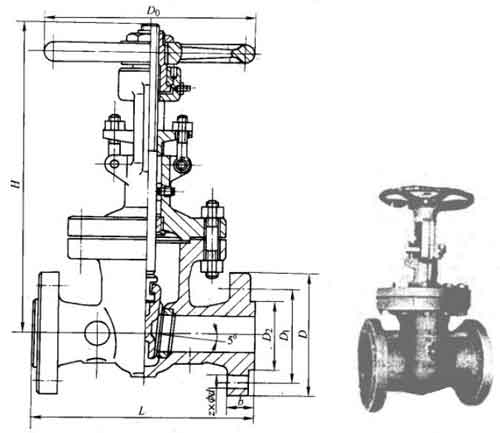 Z40HZ40YZ40W150Lb)ШʽlyҪμY(ji)(gu)ߴD